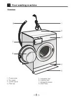 Предварительный просмотр 36 страницы Beko WMB 81241 M Lavatrice User Manual