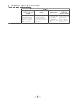 Preview for 48 page of Beko WMB 81241 M Lavatrice User Manual