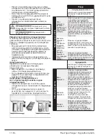 Preview for 11 page of Beko WMB 81242 LM User Manual