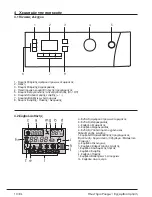 Preview for 13 page of Beko WMB 81242 LM User Manual