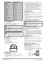 Предварительный просмотр 61 страницы Beko WMB 81242 PTLM User Manual