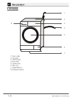 Preview for 9 page of Beko WMB 81442LW User Manual