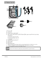 Preview for 10 page of Beko WMB 81442LW User Manual