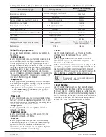 Preview for 10 page of Beko WMB 81466 ST User Manual