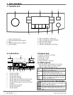 Предварительный просмотр 30 страницы Beko WMB 81466 ST User Manual