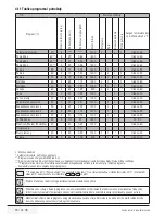 Предварительный просмотр 35 страницы Beko WMB 81466 ST User Manual