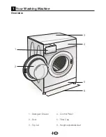 Предварительный просмотр 4 страницы Beko WMB 91242 DLSC User Manual