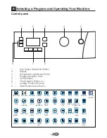 Предварительный просмотр 14 страницы Beko WMB 91242 DLSC User Manual