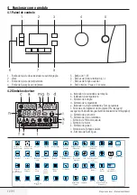 Preview for 12 page of Beko WMB 91242 LA User Manual