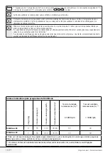 Preview for 16 page of Beko WMB 91242 LA User Manual