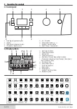 Preview for 34 page of Beko WMB 91242 LA User Manual