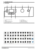 Preview for 11 page of Beko WMB 91242 LSC User Manual