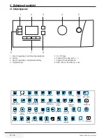 Предварительный просмотр 25 страницы Beko WMB 91442 HLC User Manual