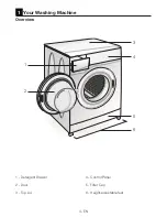 Preview for 4 page of Beko WMB81445L Installation And Operating Manual