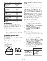 Preview for 13 page of Beko WMB81445L Installation And Operating Manual