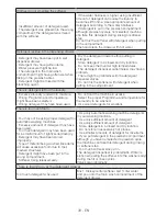 Preview for 33 page of Beko WMB91242L Installation & Operating Instructions And Washing Guidance