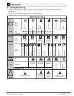 Предварительный просмотр 15 страницы Beko WMC1282W User Manual