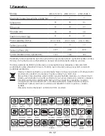 Preview for 36 page of Beko WMD 25085 T Manual