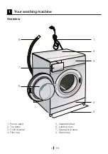 Предварительный просмотр 4 страницы Beko WMD 261 W Installation & Operating Instructions And Washing Guidance