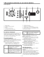 Предварительный просмотр 5 страницы Beko WMD 57122 User Manual