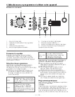 Предварительный просмотр 17 страницы Beko WMD 57122 User Manual