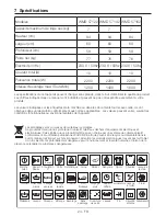 Предварительный просмотр 24 страницы Beko WMD 57122 User Manual