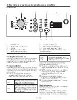 Предварительный просмотр 41 страницы Beko WMD 57122 User Manual