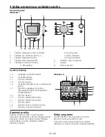 Предварительный просмотр 29 страницы Beko WMD 75080 Manual