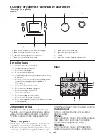 Preview for 29 page of Beko WMD 75106 Manual