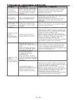 Preview for 51 page of Beko WMD 75107 Manual