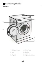 Preview for 4 page of Beko WME 8227 W Installation & Operating  Instructions And Washing Guidanse