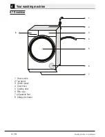 Предварительный просмотр 9 страницы Beko WMG 11464 W User Manual