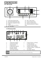 Предварительный просмотр 24 страницы Beko WMG 11464 W User Manual