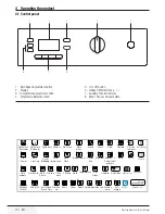 Предварительный просмотр 10 страницы Beko WMI 71242 User Manual