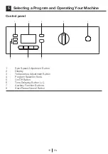 Preview for 18 page of Beko WMI 71641 Installation & Operating Instructions And Washing Guidance