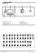 Предварительный просмотр 9 страницы Beko WMI 81242 User Manual