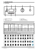 Preview for 10 page of Beko WMI 81442 User Manual