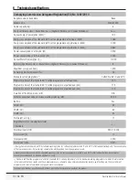 Preview for 19 page of Beko WMI 81442 User Manual