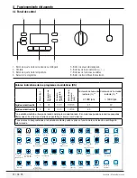 Preview for 32 page of Beko WMI 81442 User Manual