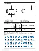 Preview for 55 page of Beko WMI 81442 User Manual