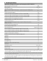 Preview for 65 page of Beko WMI 81442 User Manual