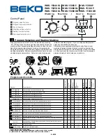 Beko WML 15040 KL User Manual предпросмотр