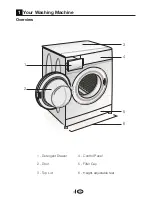 Предварительный просмотр 4 страницы Beko WML 15065 J User Manual