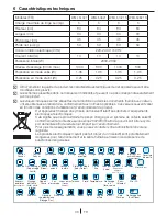 Предварительный просмотр 36 страницы Beko WML 50821 User Manual