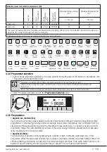 Предварительный просмотр 17 страницы Beko WMP 10744 XA User Manual