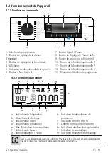 Предварительный просмотр 51 страницы Beko WMP 10744 XA User Manual