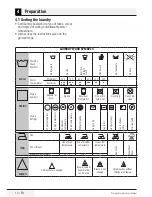 Предварительный просмотр 14 страницы Beko WMP632 B User Manual