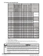 Preview for 13 page of Beko WMY 101444LB1 User Manual