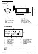 Preview for 14 page of Beko WMY 121444LB1 User Manual