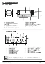 Предварительный просмотр 43 страницы Beko WMY 121444LB1 User Manual